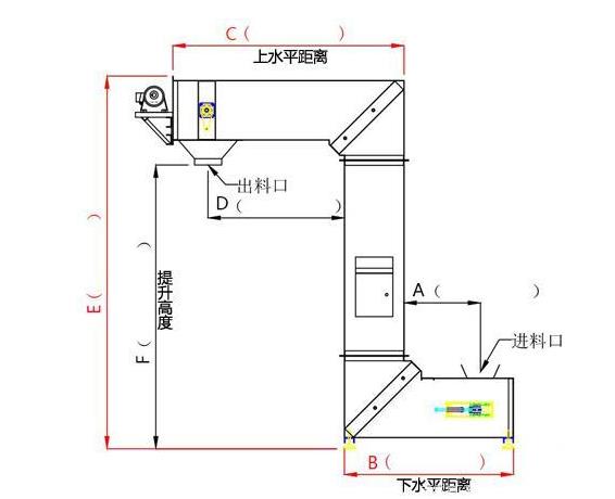 z型自動顆粒上料機(jī)廠家.jpg