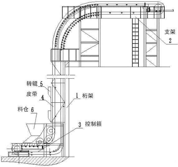 四川z型斗式上料機-z型提升機